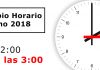 Esta madrugada hay que adelantar el reloj