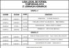 Nuevas jornadas de la liga local de Fútbol 7 de Bailén