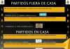 Actualidad del baloncesto en Bailén