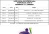 Nueva jornada de la liga local de Fútbol Sala