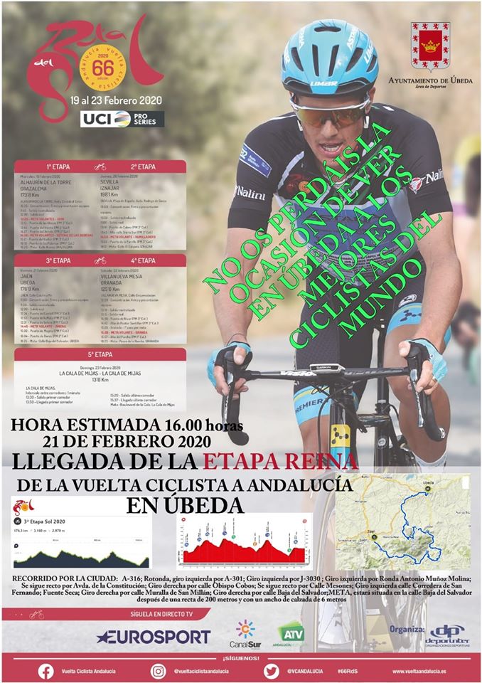 Vuelta Ciclista Andalucia 2024 Alexa Prisca