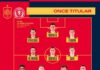 Once titular de España ante Escocia en Sevilla