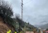 Jueves de lluvia y ráfagas de viento que irán a menos a lo largo de la tarde