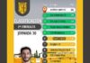 Club Atlético Bailén 1808 se ha quedado a la puerta del play off de ascenso